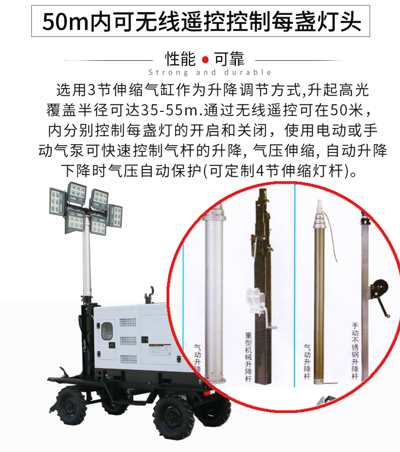 50kw白色靜音柴油燈（dēng）塔發電（diàn）機組特點（diǎn）