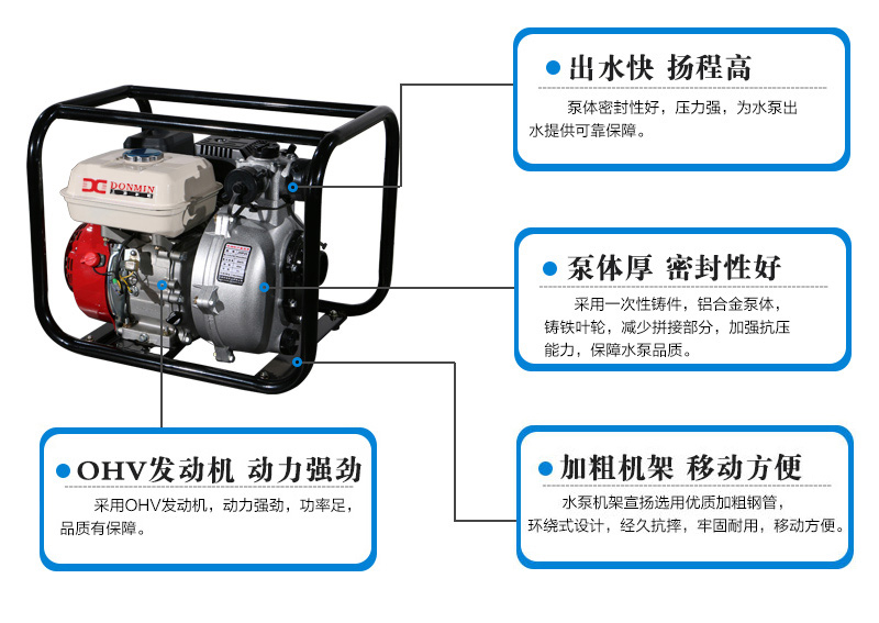 2寸高壓水泵（bèng）介紹