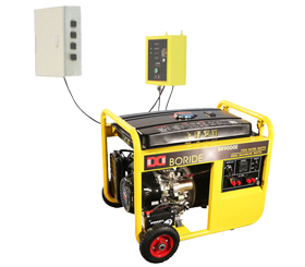 單相7.5kW無人值守ATS小型汽油發電機組BR9000ATS