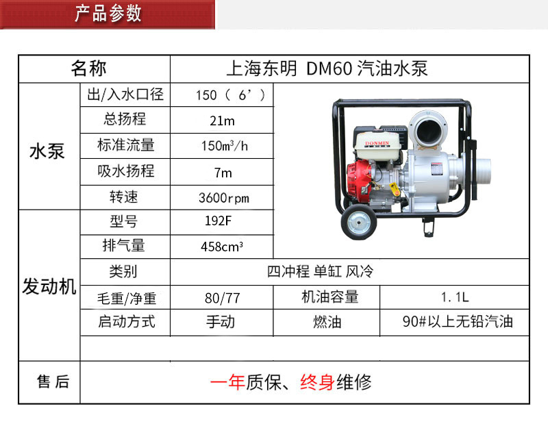 6寸汽油水泵