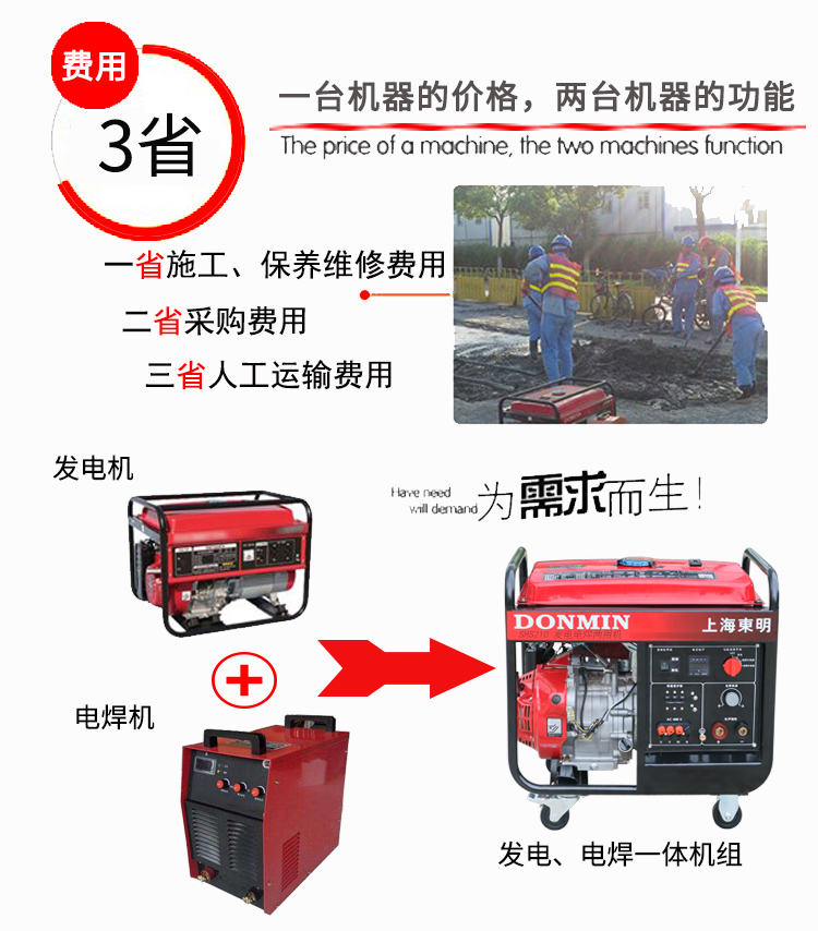 三相5KW汽油發電電焊一（yī）體機輔圖
