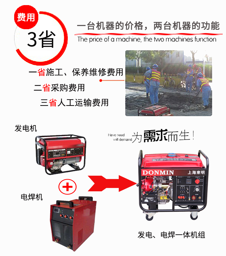 三相5KW汽油發（fā）電電焊一體機輔圖